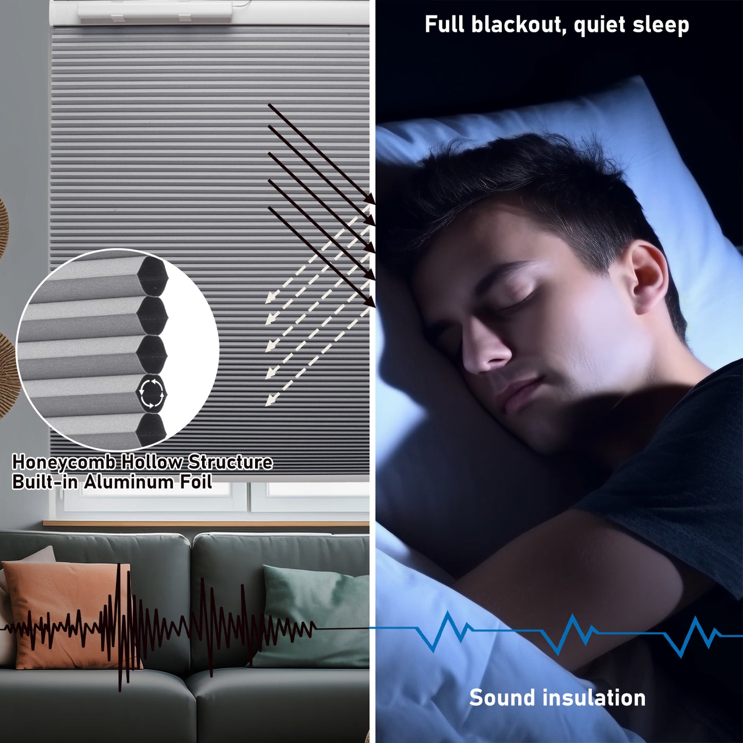 ZSHINE Motorized Blackout Thermal Insulation Cellular Shades
