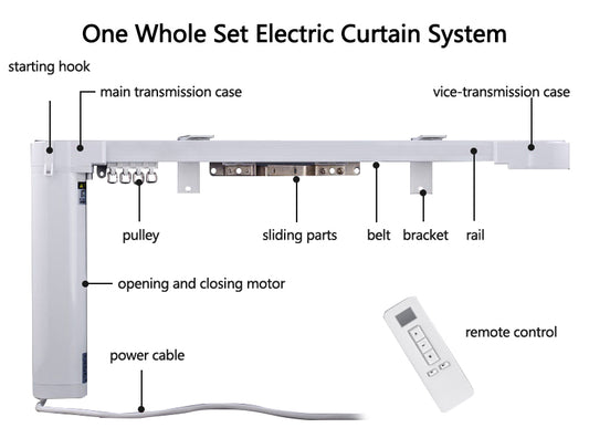 ZSHINE Electric Curtain Tracks Opening and Closing Curtain Motor