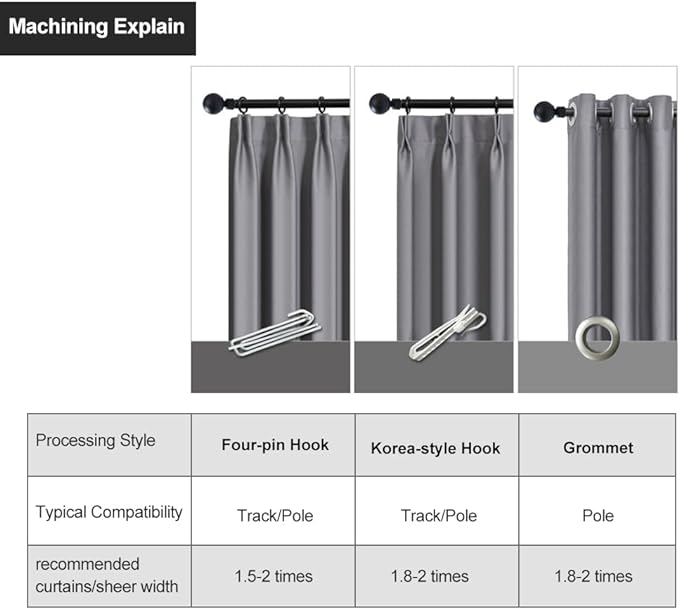 ZSHINE Full Blackout High Insulation Super Thick Elegant Drapes