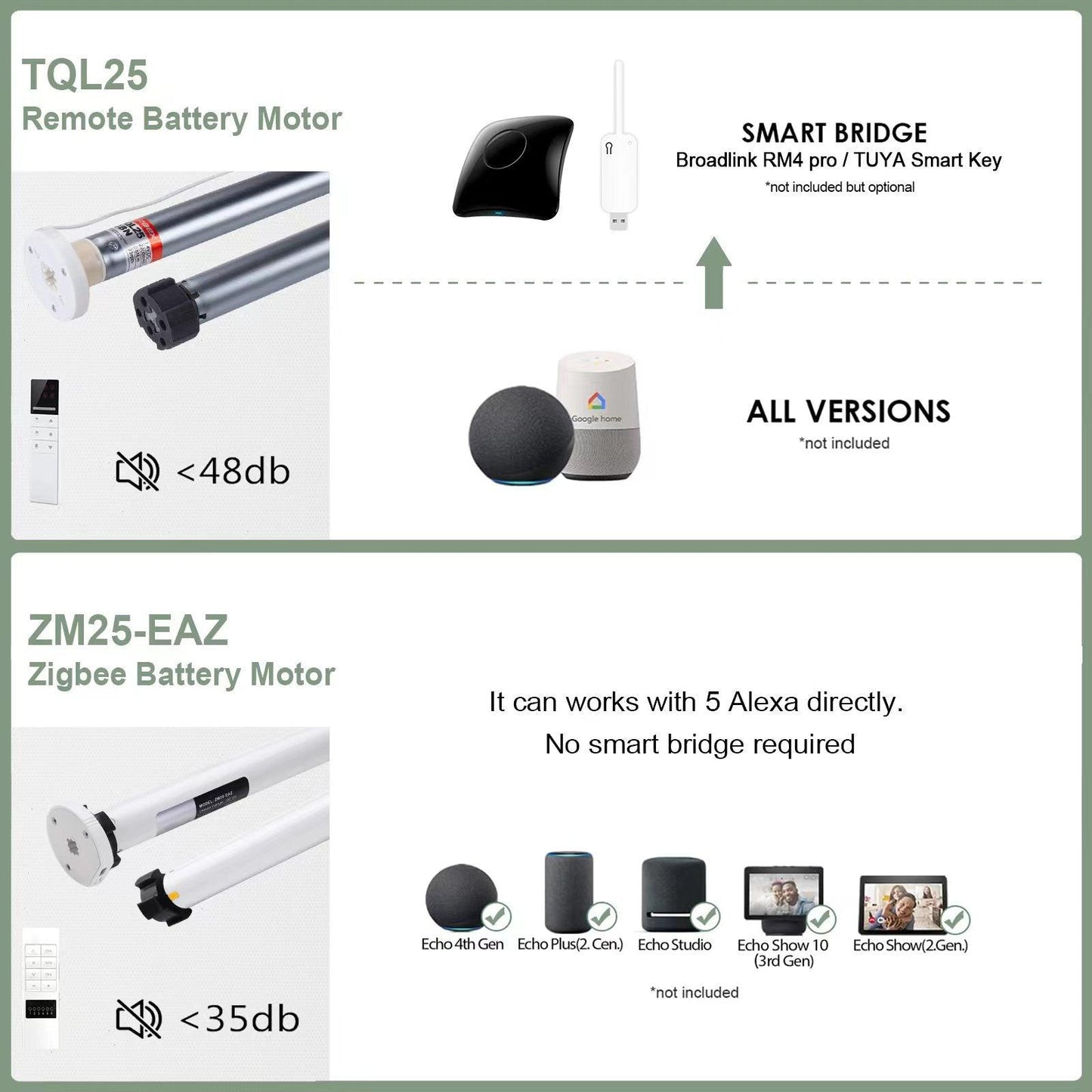 ZSHINE Smart Motorized Roller Shades Full Blackout Solid Fabrics - ZSHINE - Smart Shining Your Life