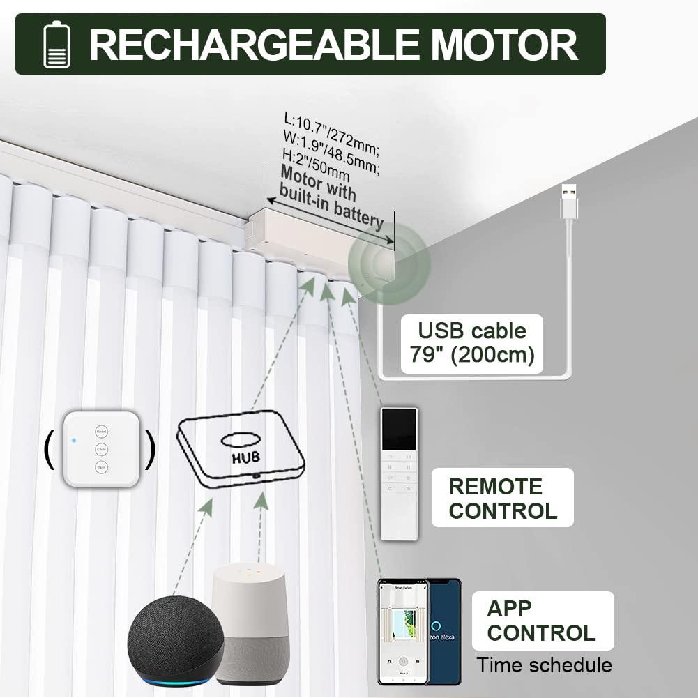 ZSHINE Motorized Vertical Blinds (Light Filtering) - ZSHINE - Smart Shining Your Life