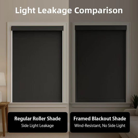 Zshine Indoor Windproof Roller Blinds Adjustable Energy Efficient Durable Privacy Protection