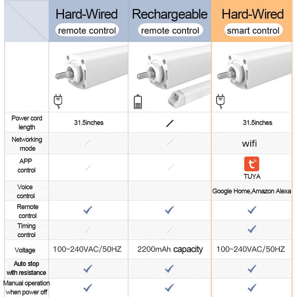 ZSHINE Electric Curtain Pole