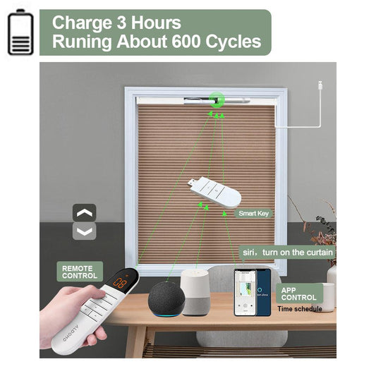 ZSHINE Motorized Full Blackout Cellular Shades - ZSHINE - Smart Shining Your Life