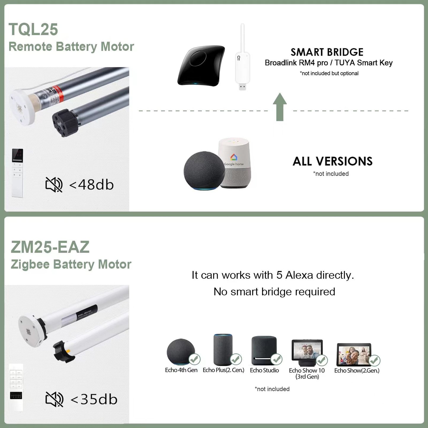 ZSHINE Motorized Light Filtering Roller Shades