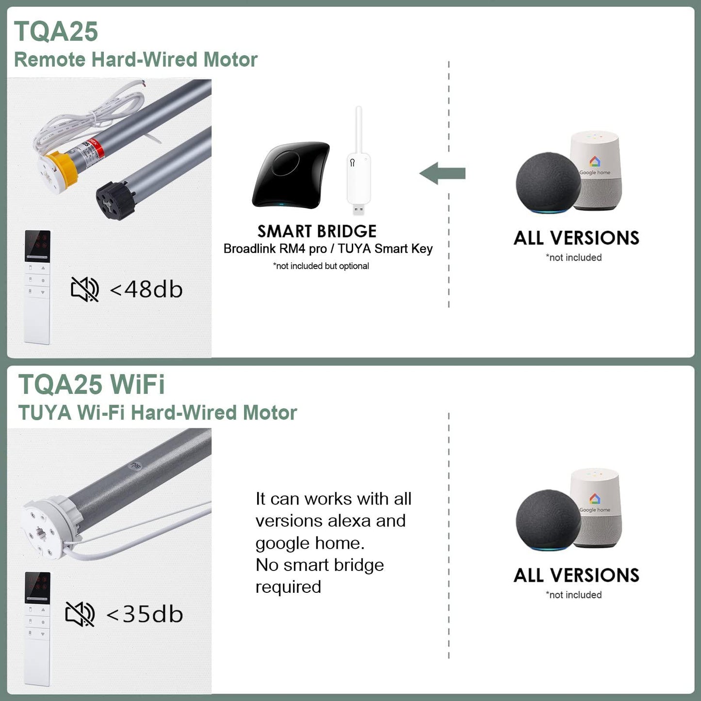ZSHINE Smart WiFi Full Blackout Roller Shades - ZSHINE - Smart Shining Your Life
