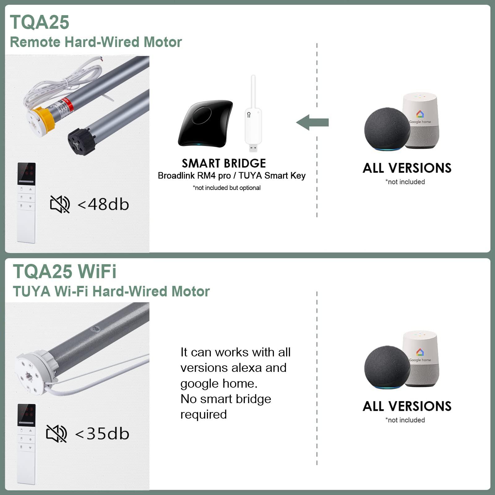 ZSHINE Smart WiFi Full Blackout Roller Shades - ZSHINE - Smart Shining Your Life
