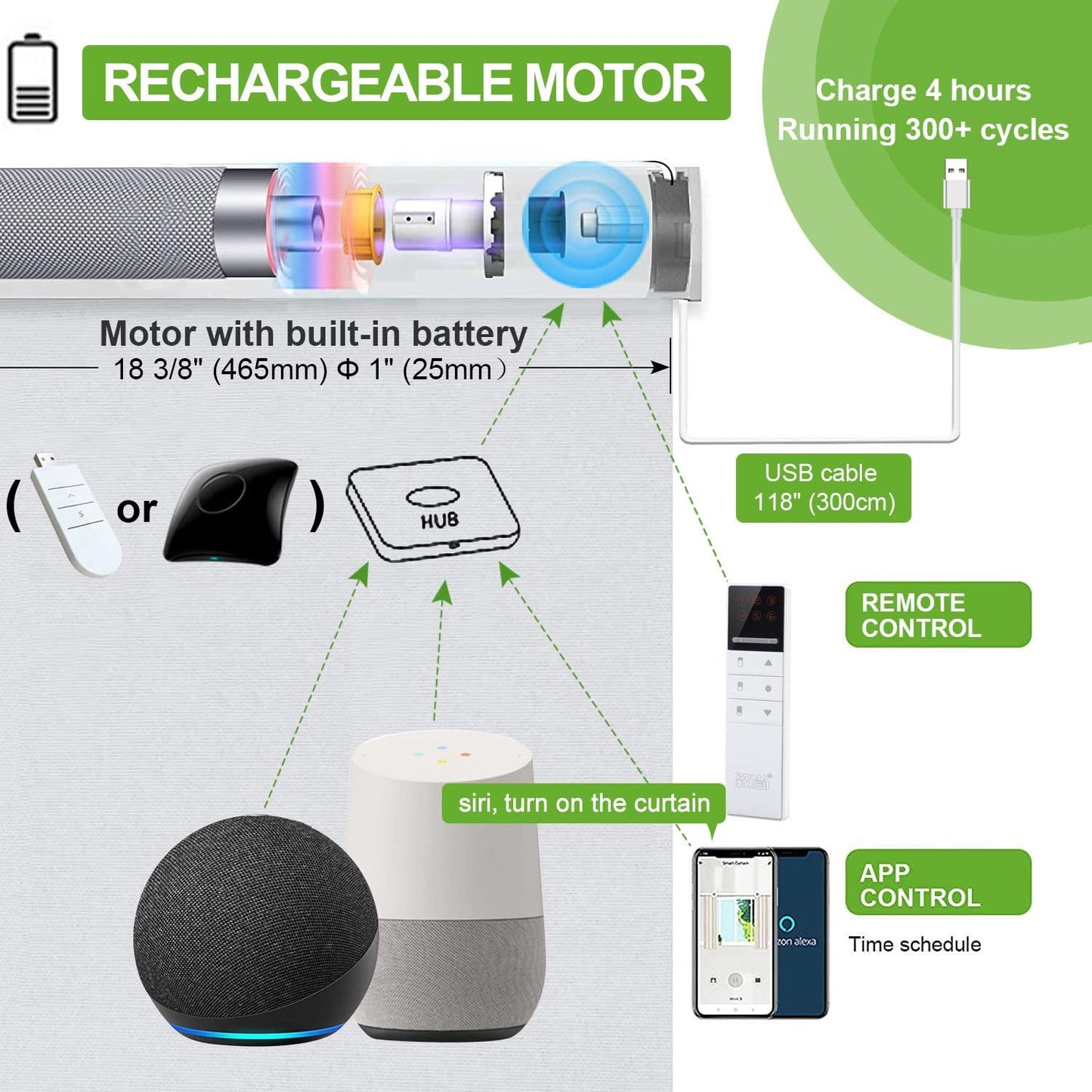 ZSHINE Motorized Zebra Roller Blind - ZSHINE - Smart Shining Your Life