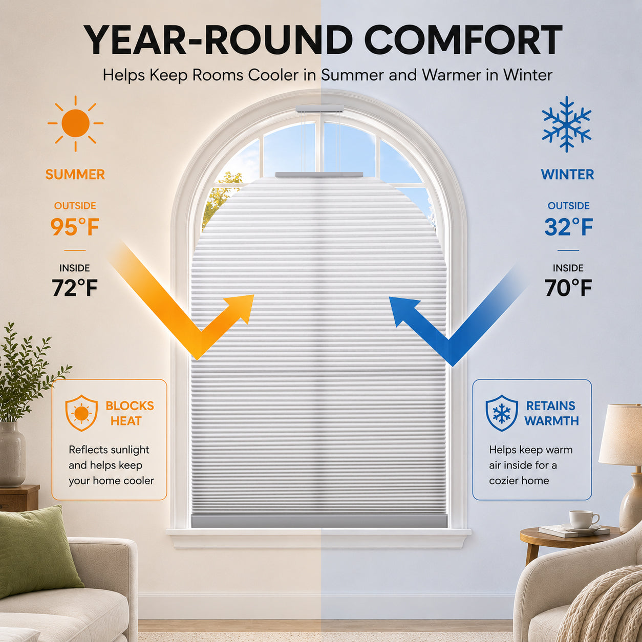ZSHINE Rechargeable Motorized Custom Blackout Half Round Arch Honeycomb Blinds