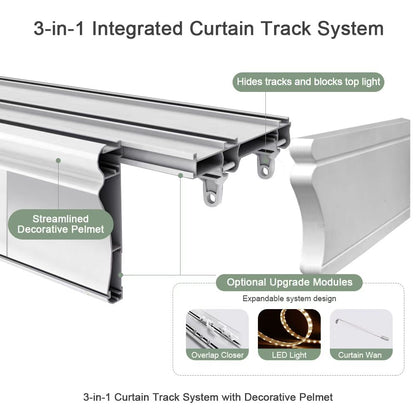 ZSHINE Tri-en-Unu Kurtena Pelmet