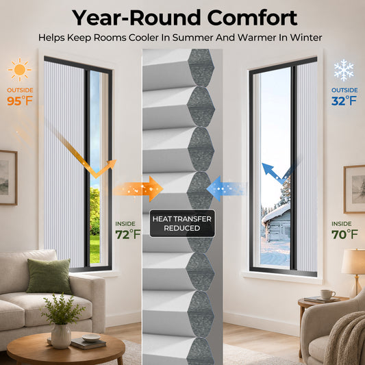 ZSHINE Ture Blackout No-Gap Avoid Heat Cellular Honeycomb Shades