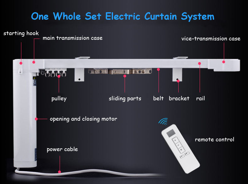 ZSHINE Electric Curtain Tracks Opening and Closing Curtain Motor