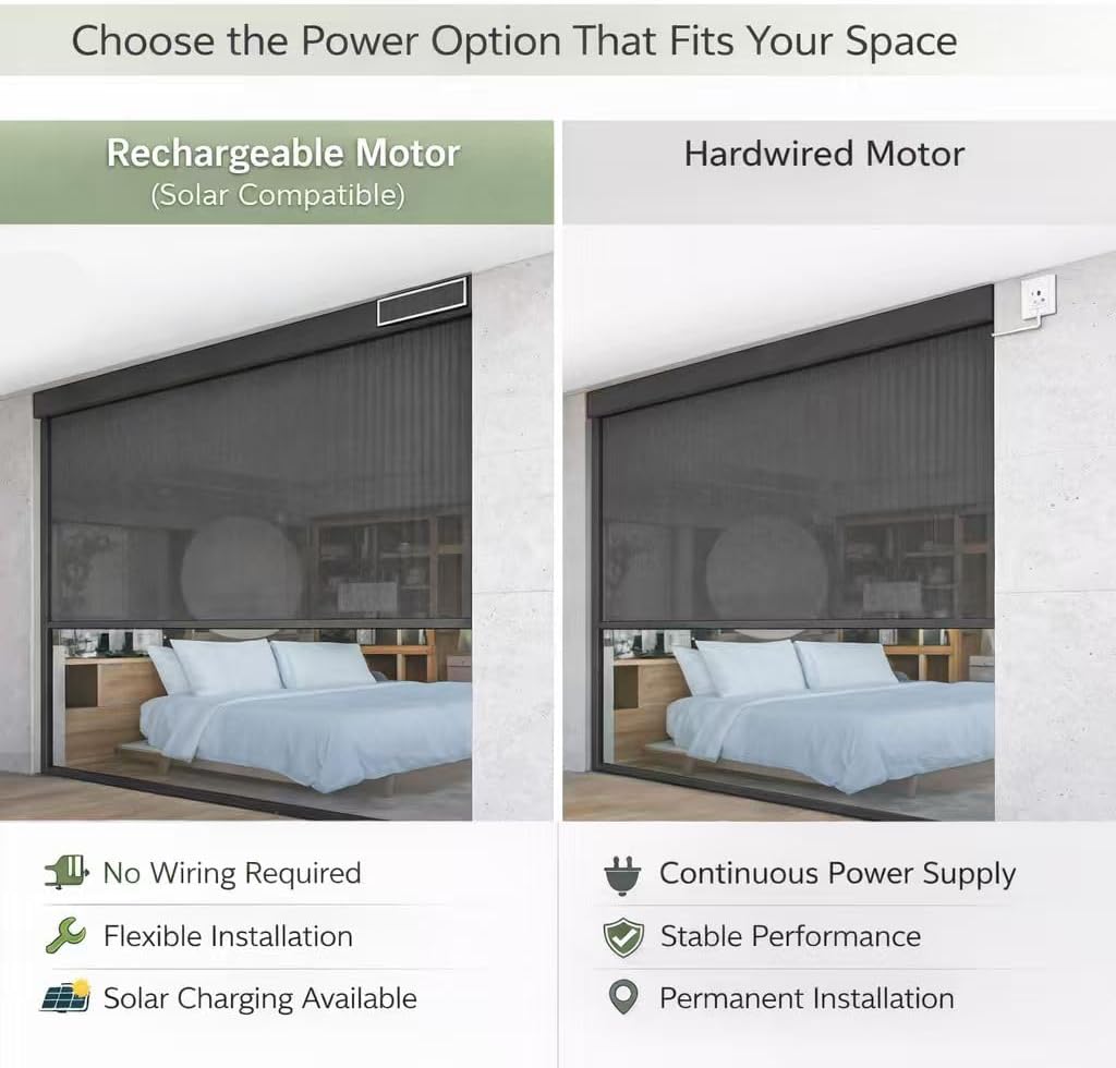 Zshine Outdoor Motorized Roller Zip Shades – ZSHINE - Outdoor