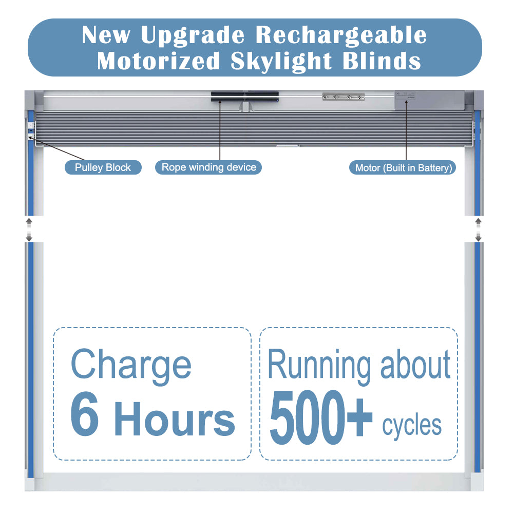 ZSHINE New Upgrade Motorized Light Filtering Cellular Shades (skylight)