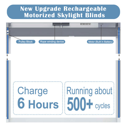 ZSHINE New Upgrade Motorized Full Blackout Cellular Shades (skylight)