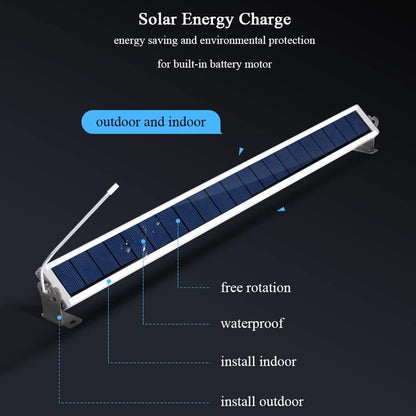 ZSHINE Solar Panel