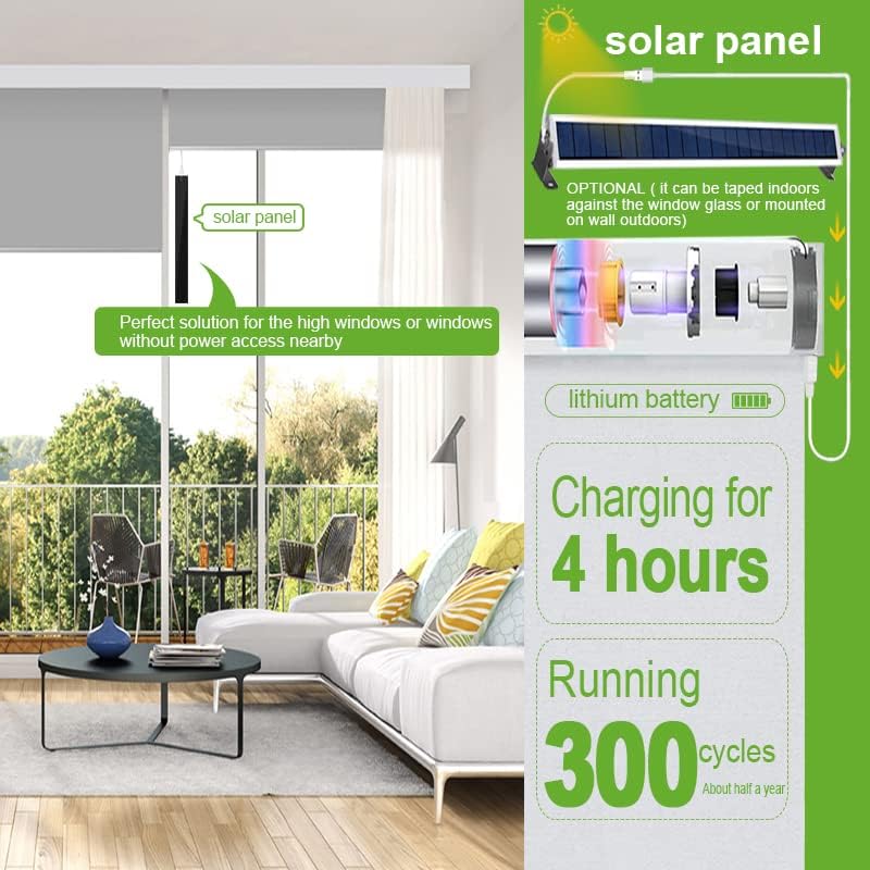 ZSHINE Solar Panel