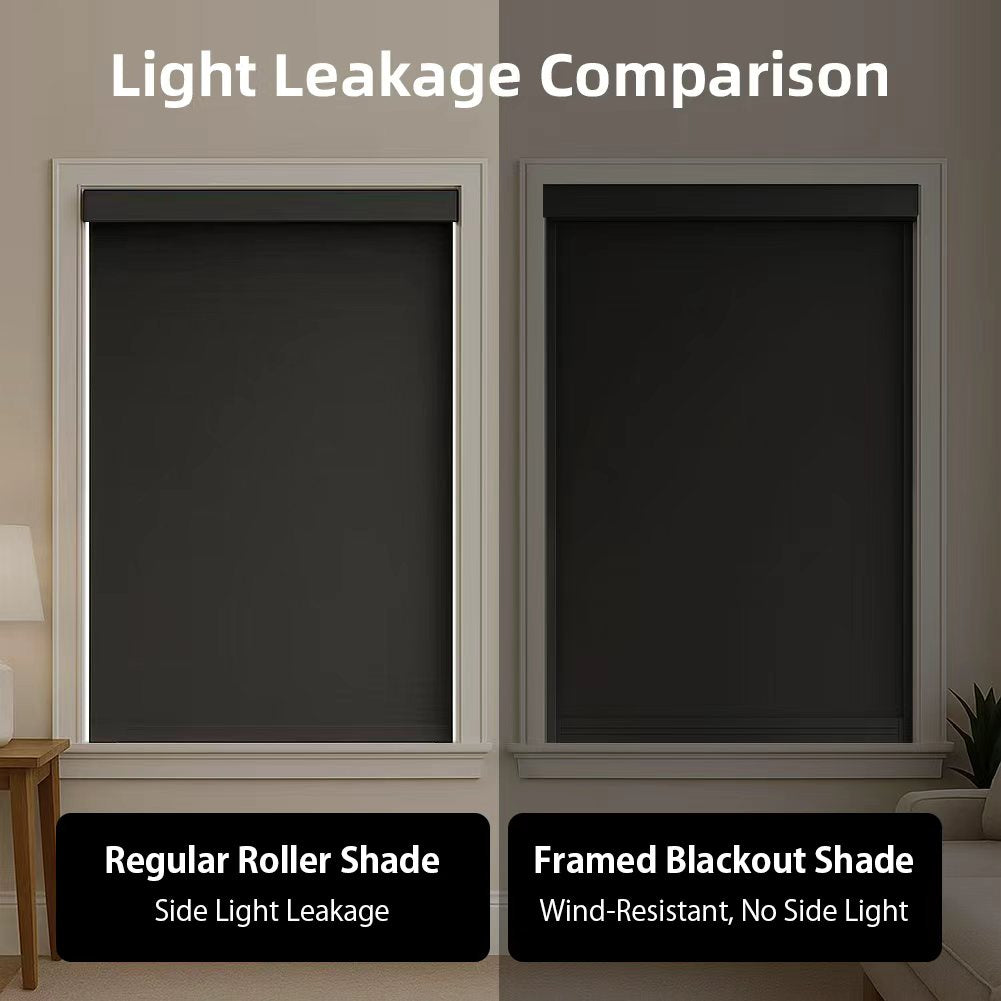 Zshine Indoor Windproof Roller Blinds Adjustable Energy Efficient Durable Privacy Protection